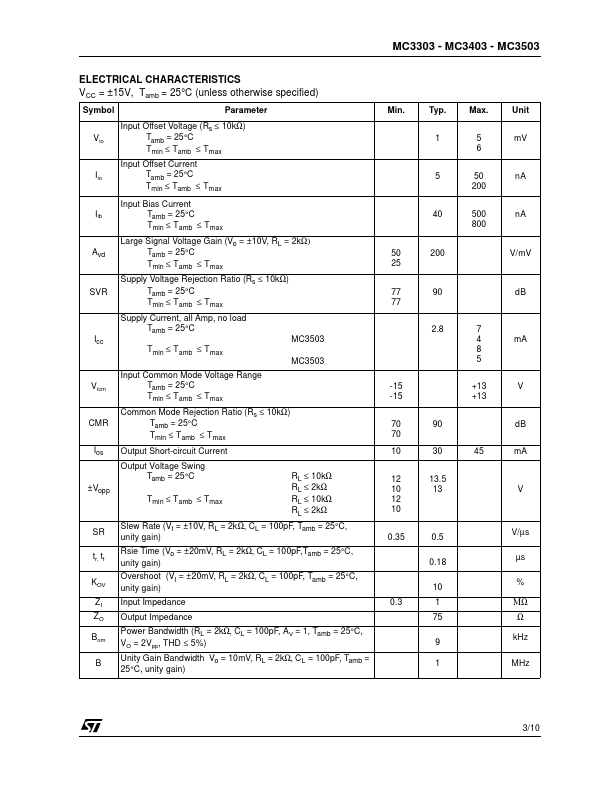 MC3303