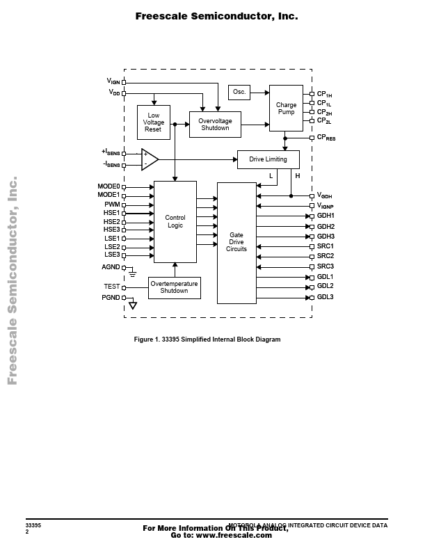 MC33395T