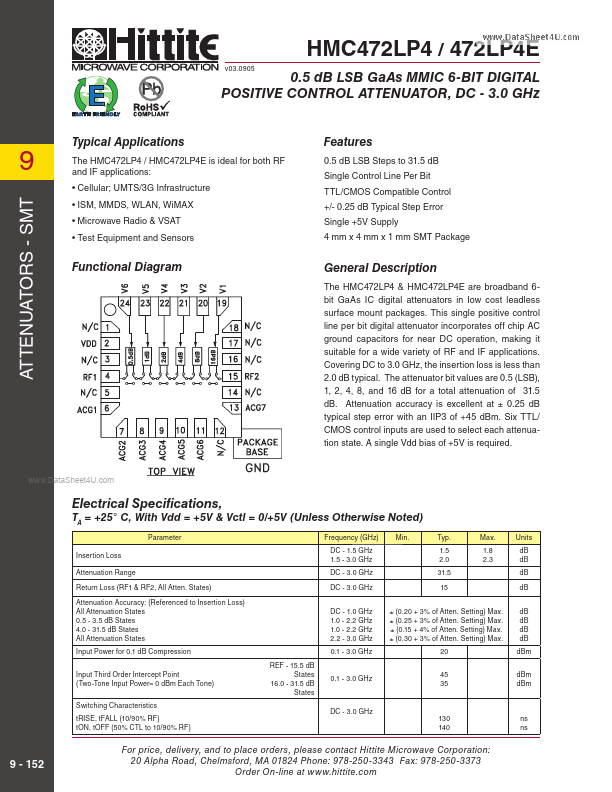 HMC472LP4E