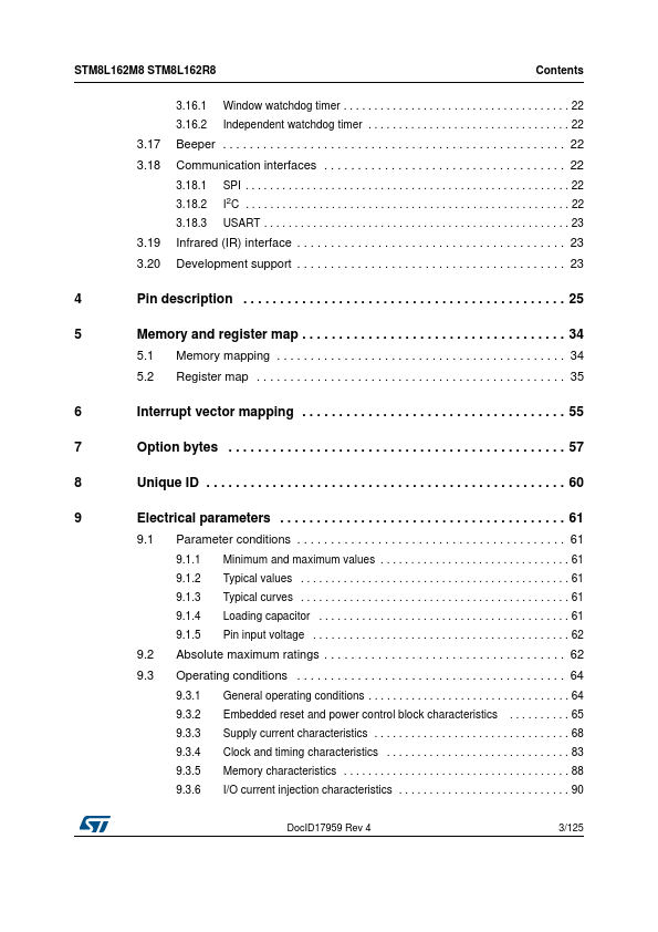 STM8L162M8