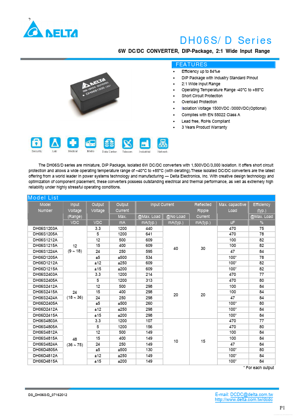 DH06D4815A