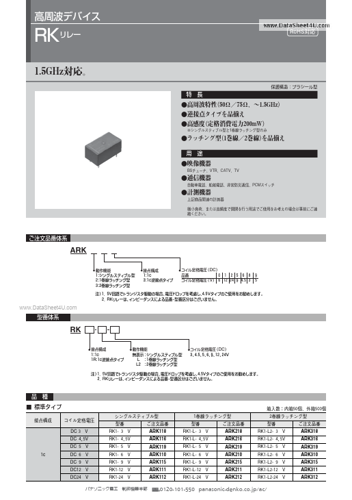 ARK112