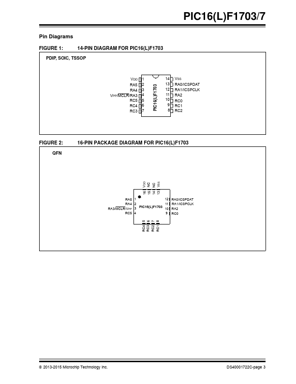 PIC16LF1703