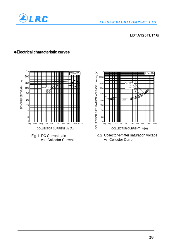 LDTA123TLT1G