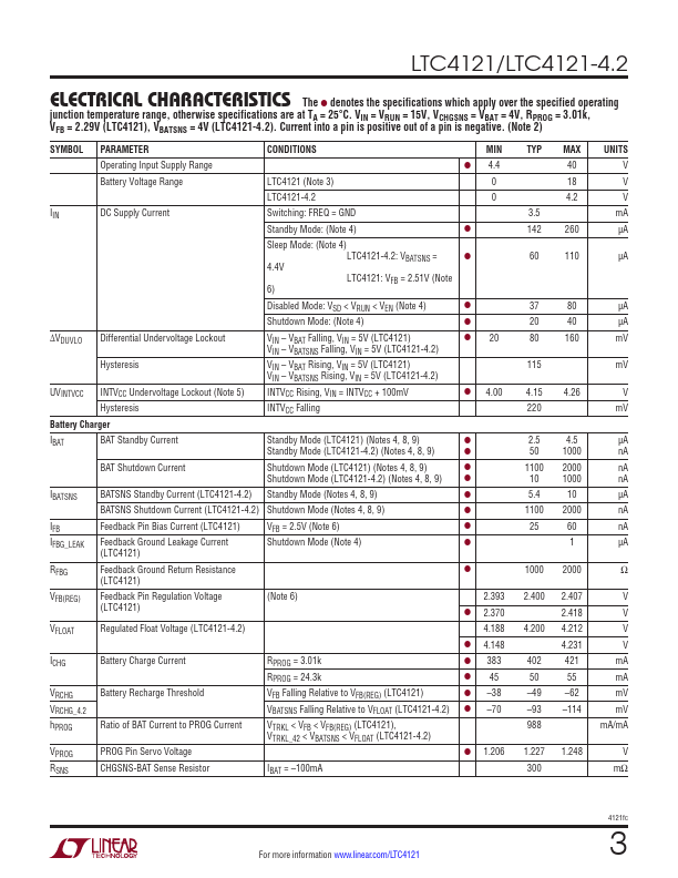 LTC4121-4.2