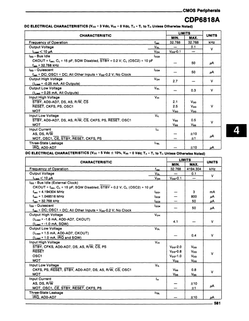 CDP6818A