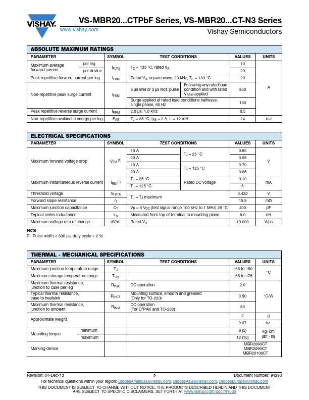 MBR2090CTPbF