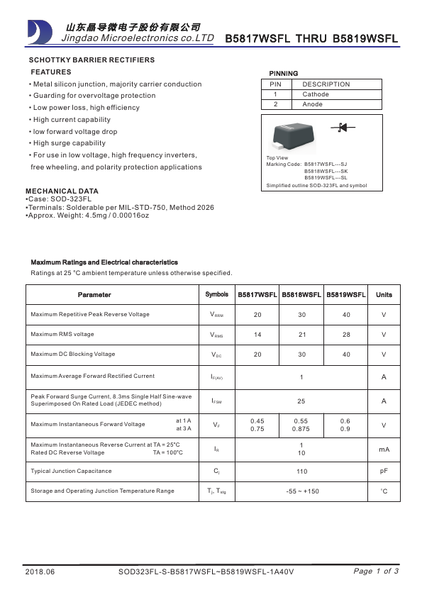 B5818WSFL