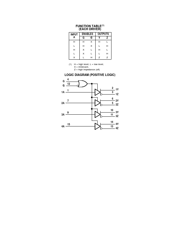 26LS31-SMD