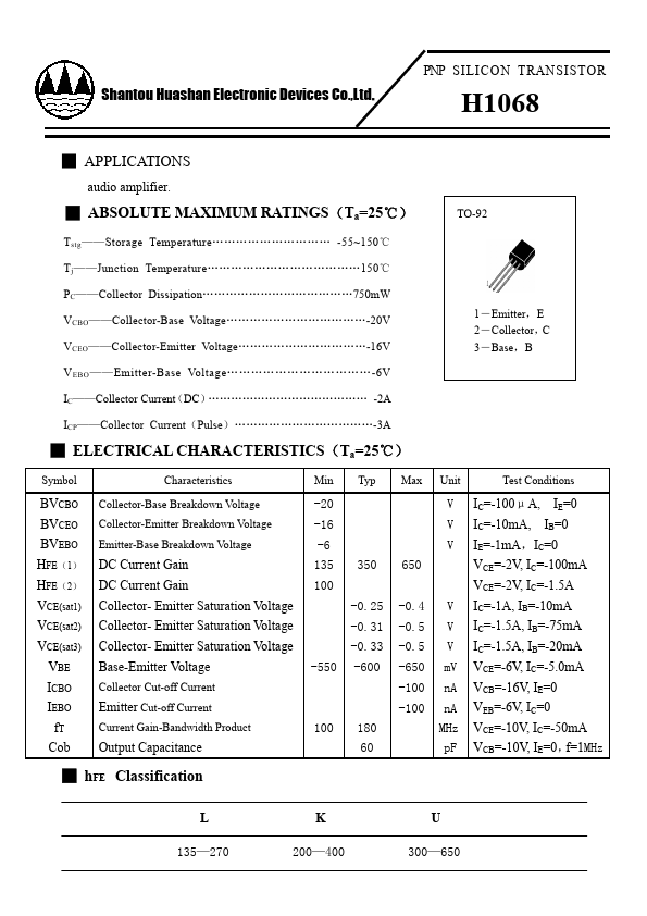 H1068