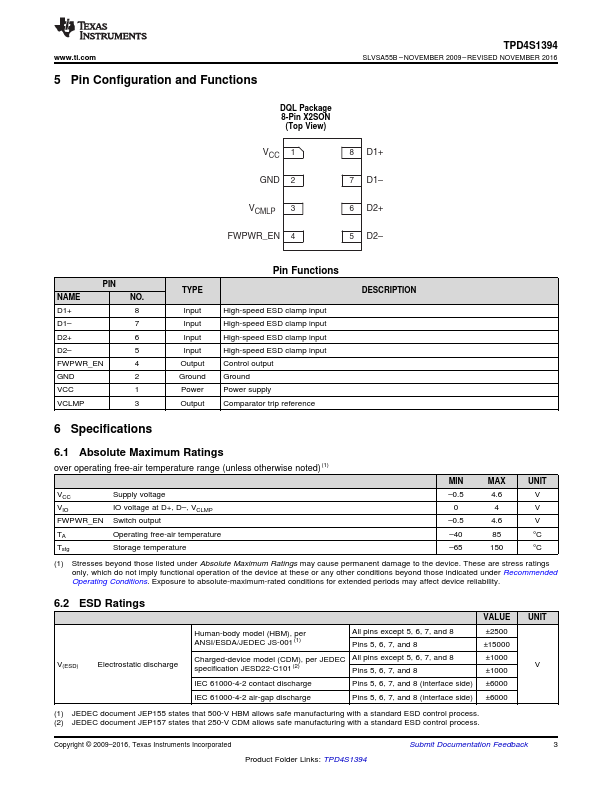 TPD4S1394