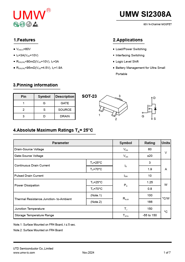 SI2308A Datasheet Preview