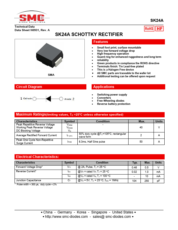 SK24A Datasheet Preview
