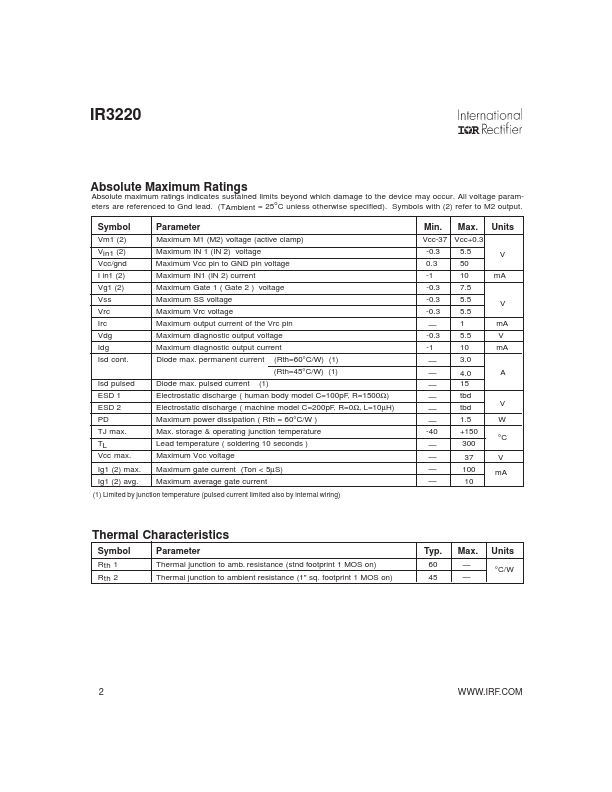 IR3220