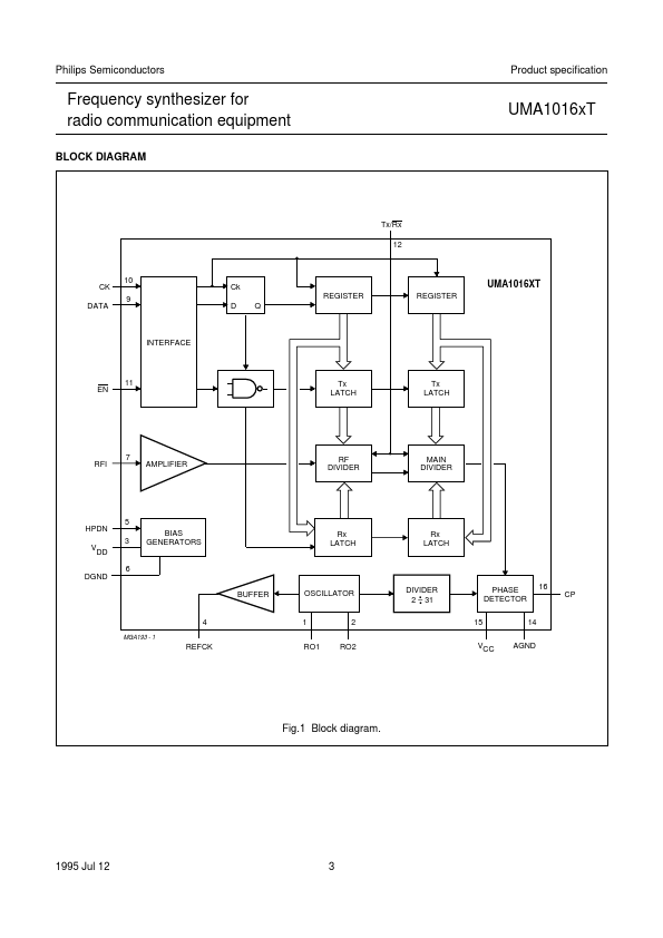 UMA1016AT