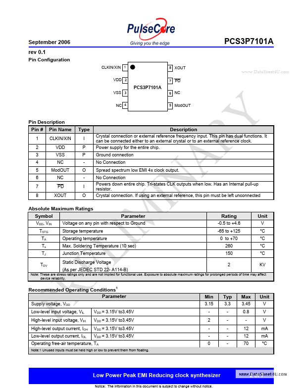 PCS3P7101A