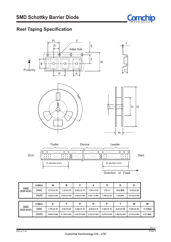 CDBQR0140L