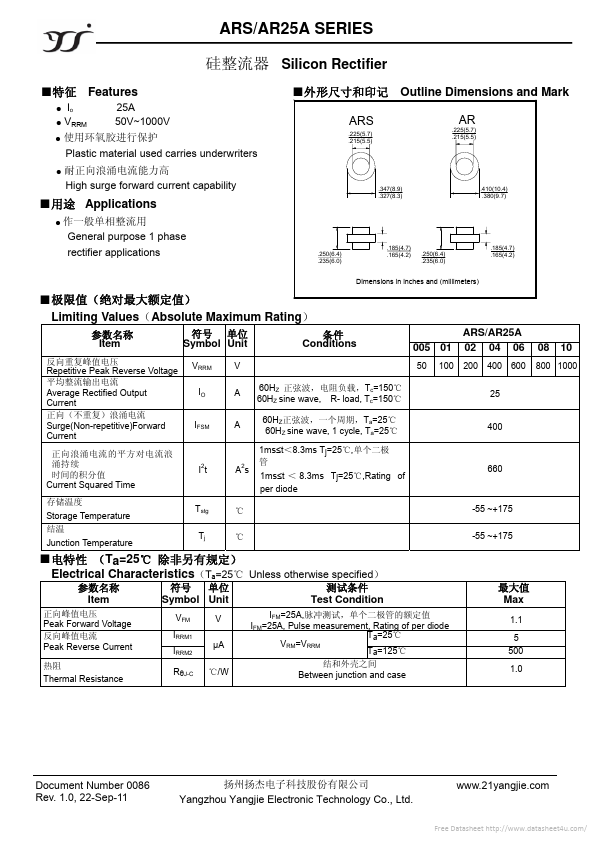 AR25A