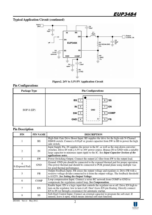 EUP3484