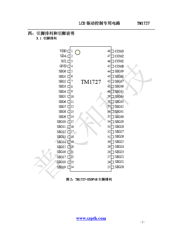 TM1727