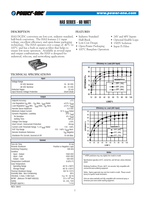 HAS060YJ-A