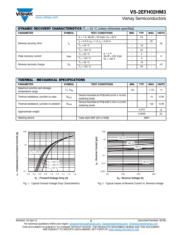 VS-2EFH02HM3