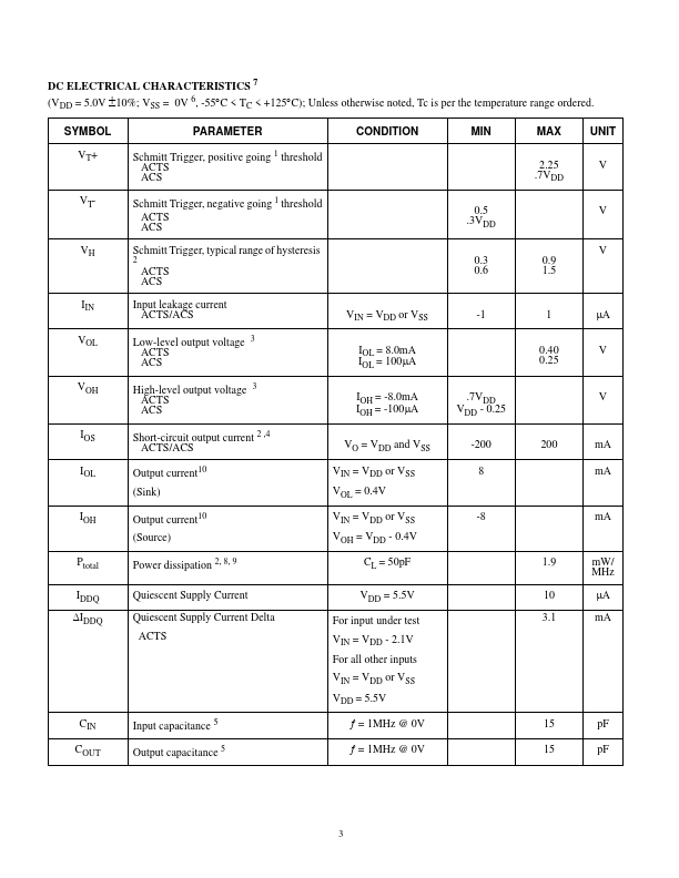 UT54ACS132