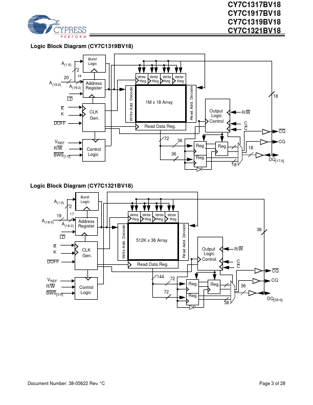 CY7C1317BV18