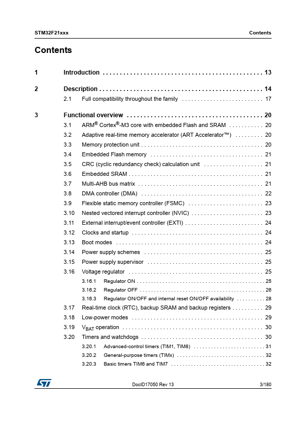 STM32F217IG