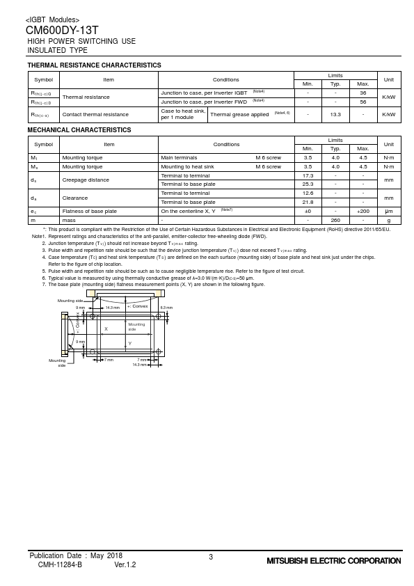 CM600DY-13T