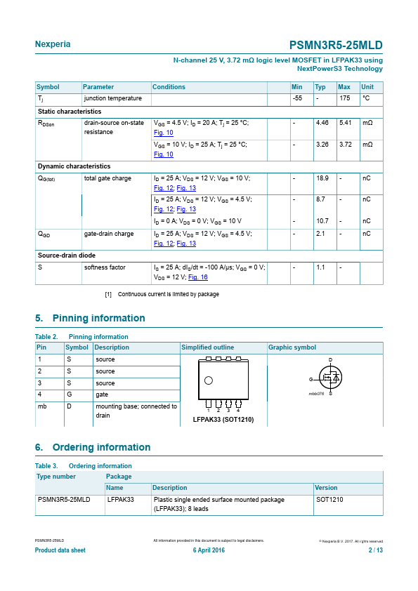 PSMN3R5-25MLD