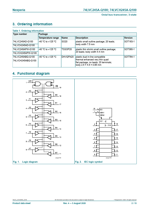 74LVC245A-Q100