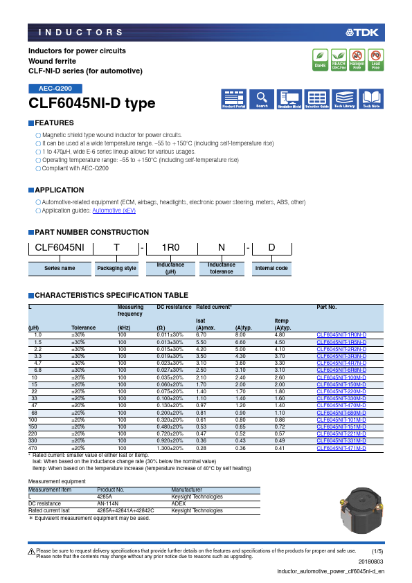 CLF6045NIT-1R0N-D