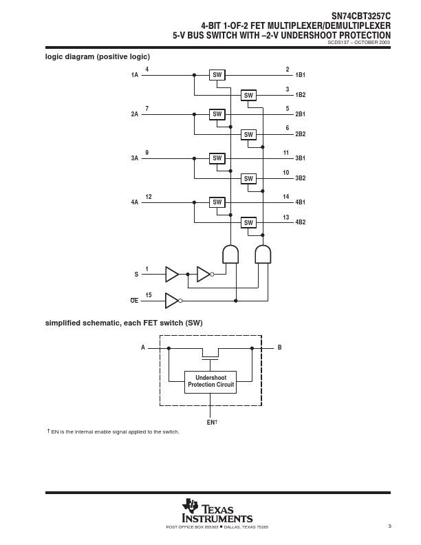 SN74CBT3257CD