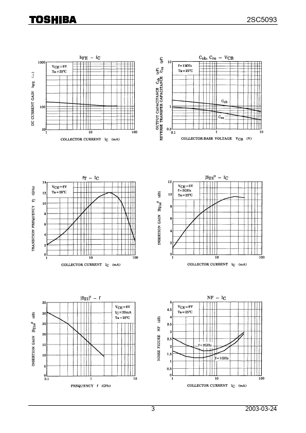 2SC5093