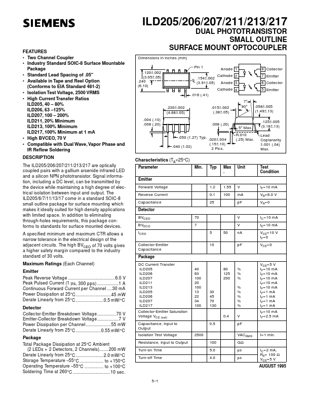 ILD206