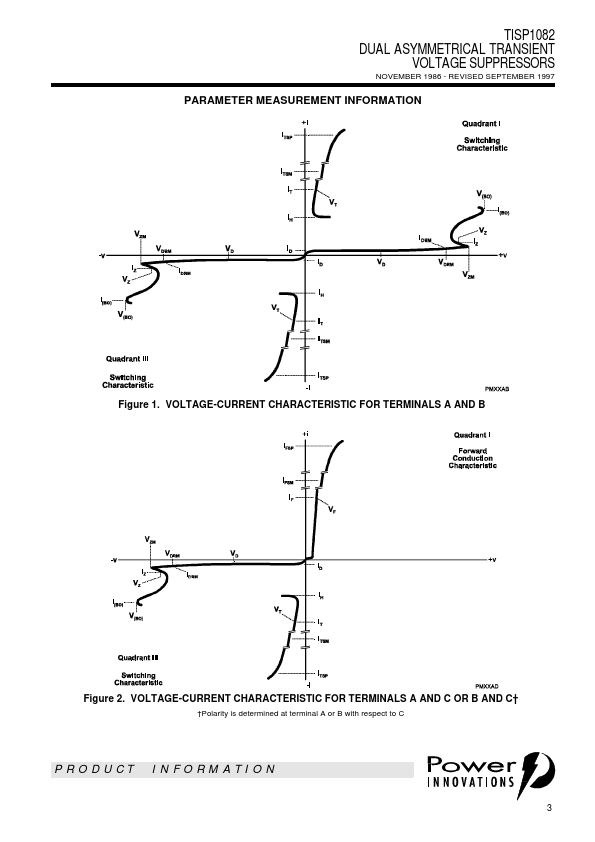 TISP1082