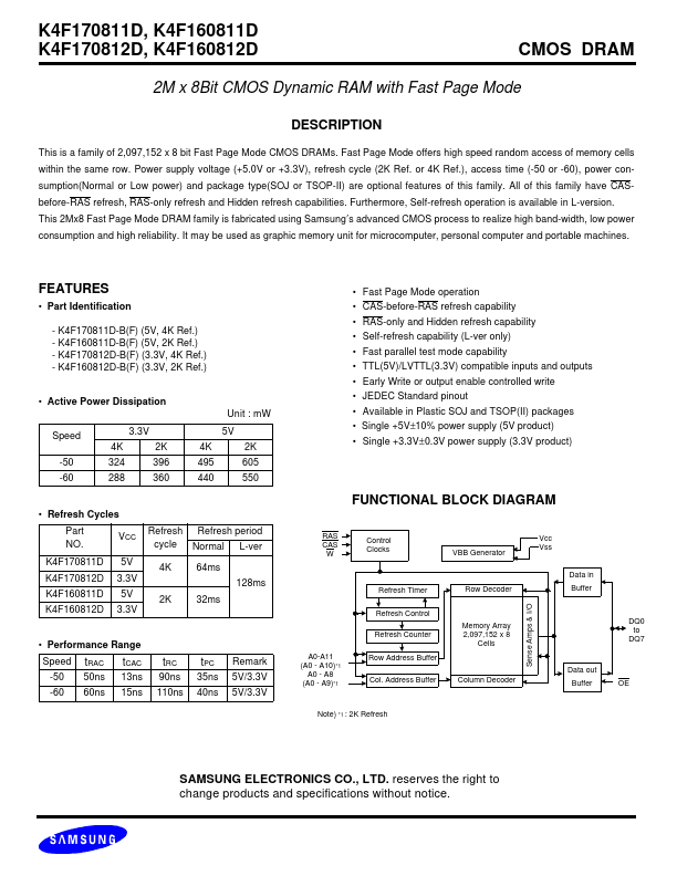 K4F170811D