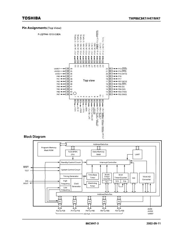 TMP86C847