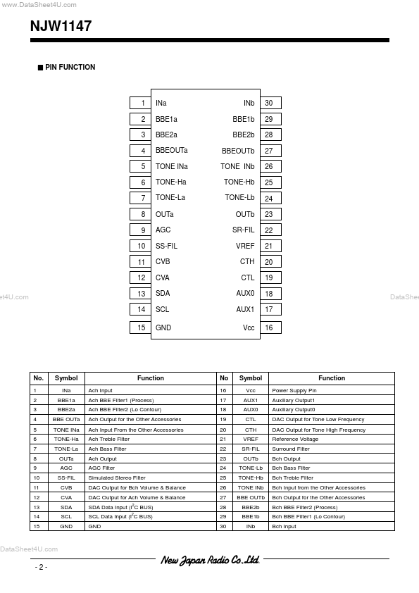 NJW1147