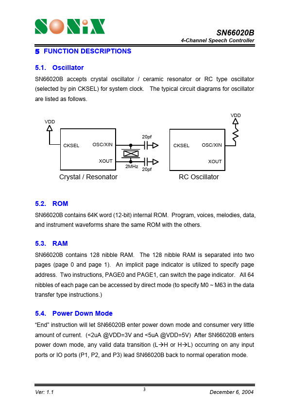 SN66020B