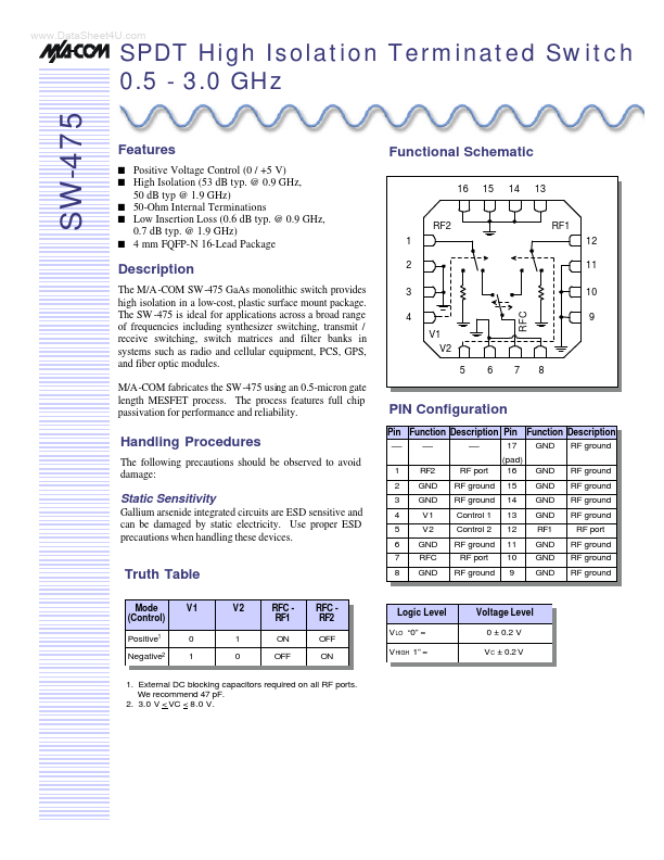 SW-475