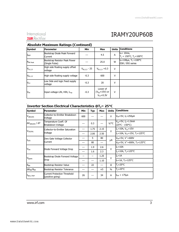 IRAMY20UP60B