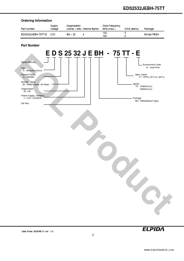 EDS2532JEBH-75TT