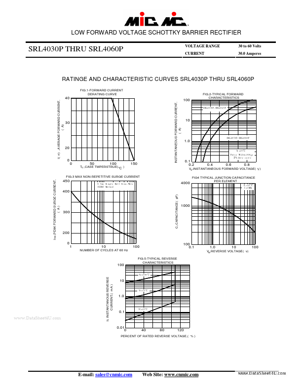 SRL4035P