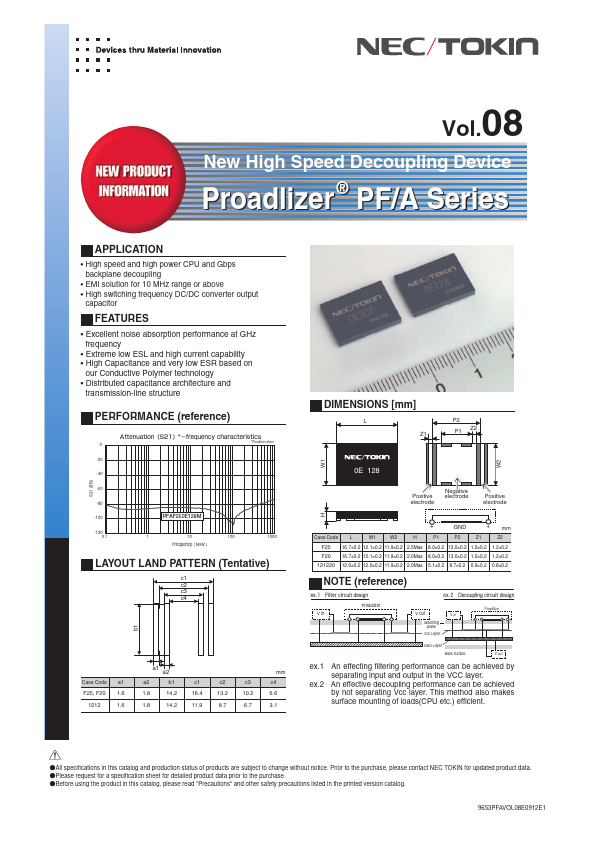 PFAF200D108MCDTE