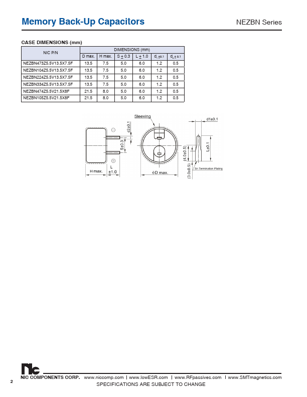 NEZBN104Z5.5V13.5X7.5F