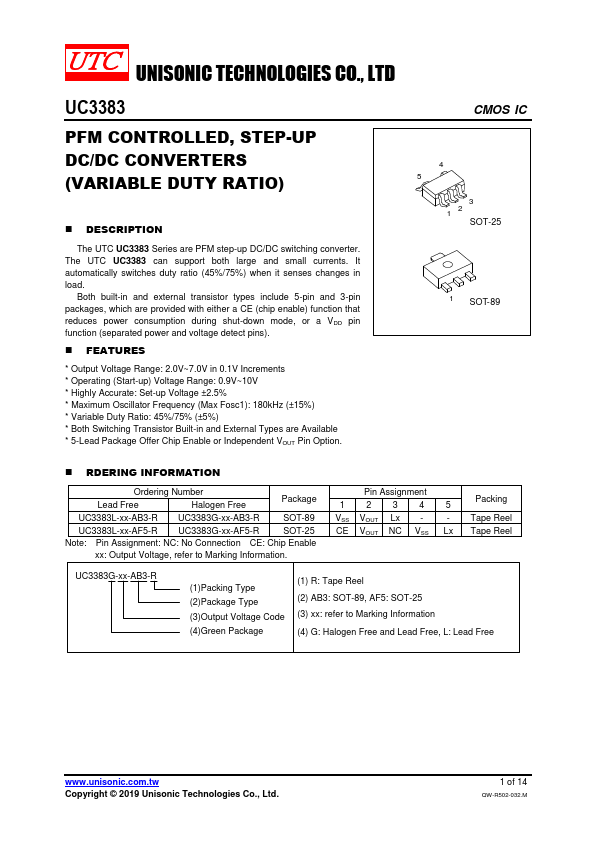 UC3383