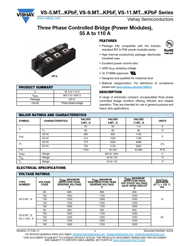 VS-112MT80KPBF