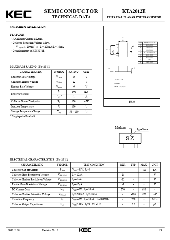 KTA2012E